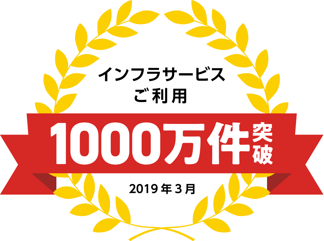 インフラサービス契約件数 1000万件突破 2019年3月