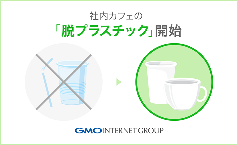 社内カフェにおける「脱プラスチック」