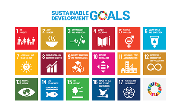 SUSTAINABLE DEVELOPMENT GOALS